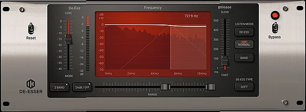 De-Esser