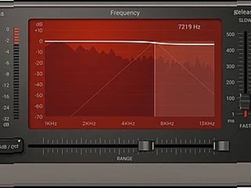 Screenshot of FX IK Multimedia - De-Esser